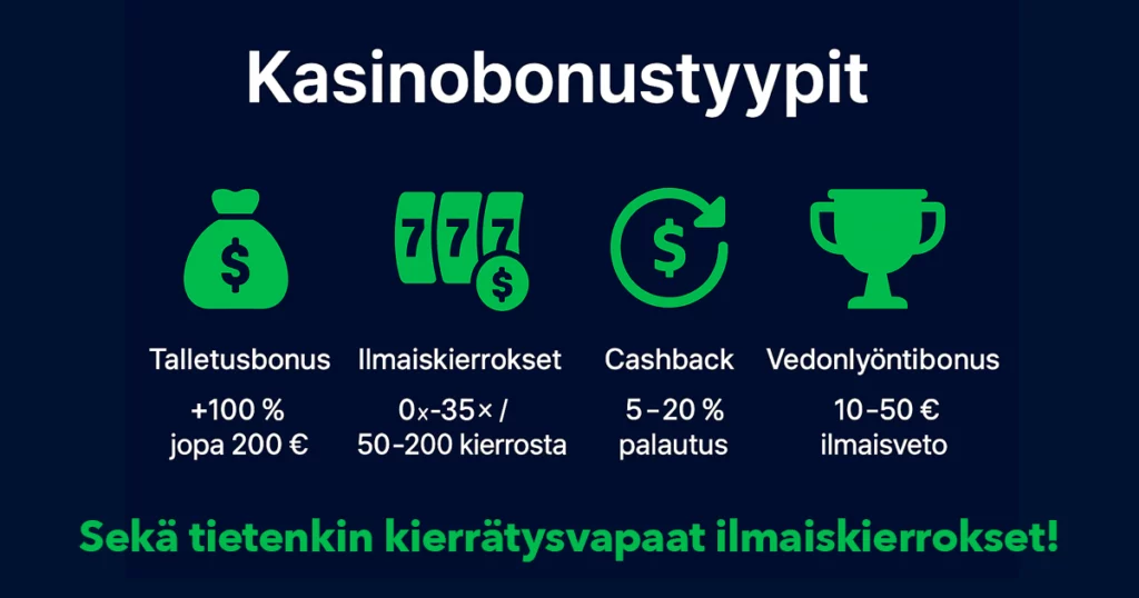Erilaiset kasinobonukset