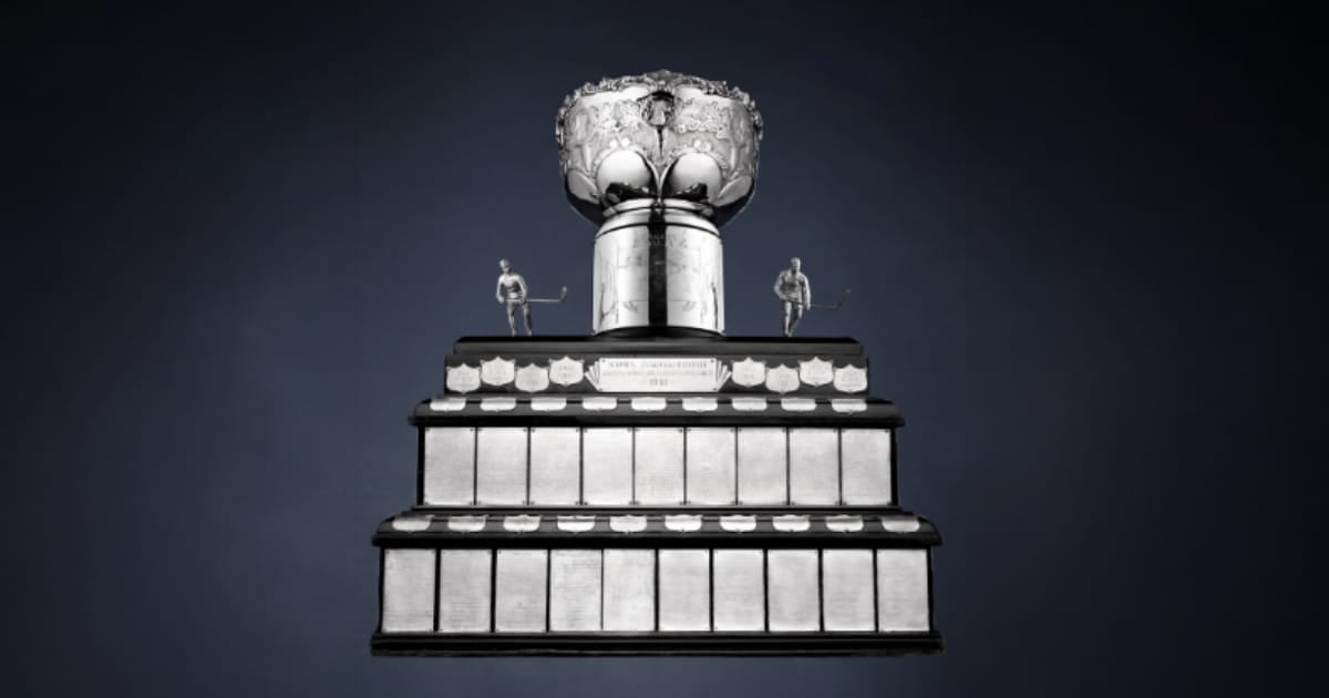 Liiga 2026–27 ennakko